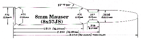 8mm Mauser / 8x57mm Mauser / 8x57mm JS Mauser (Handloader issue #352)